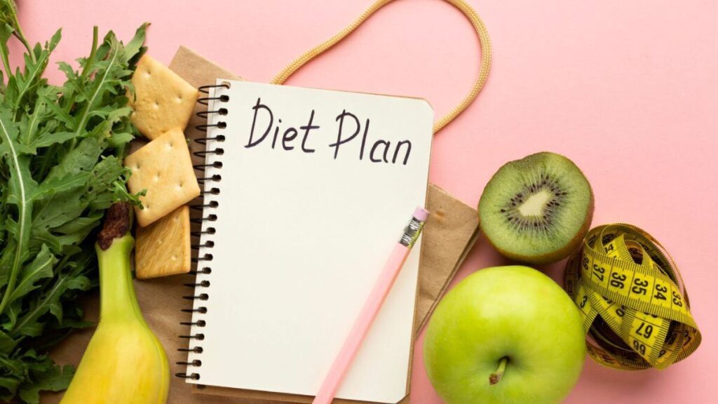 Best Diet Plans